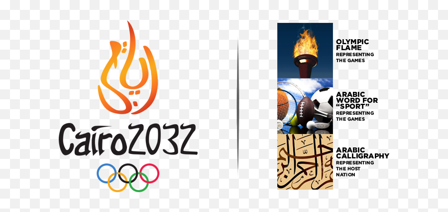 13th Annual Gamesbids Olympic Logo Design Competition - Graphic Design Emoji,Curse Word Emoji