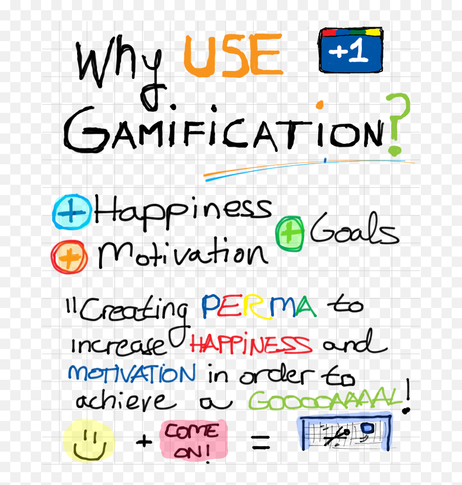 Gamification Blog P8 - Number Emoji,Facebook Butterfly Emoji