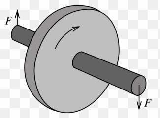 Gyroscope - Gyroscopic Effect Emoji
