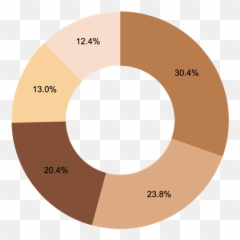 Black Lives Matter Emoji Usage Analysis - Blm Symbol With Skin To Es
