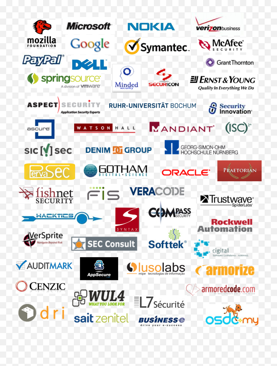 Company Logos With D Animated Logo - Ernst Young Emoji,Emoji Cheat Sheet Level 4