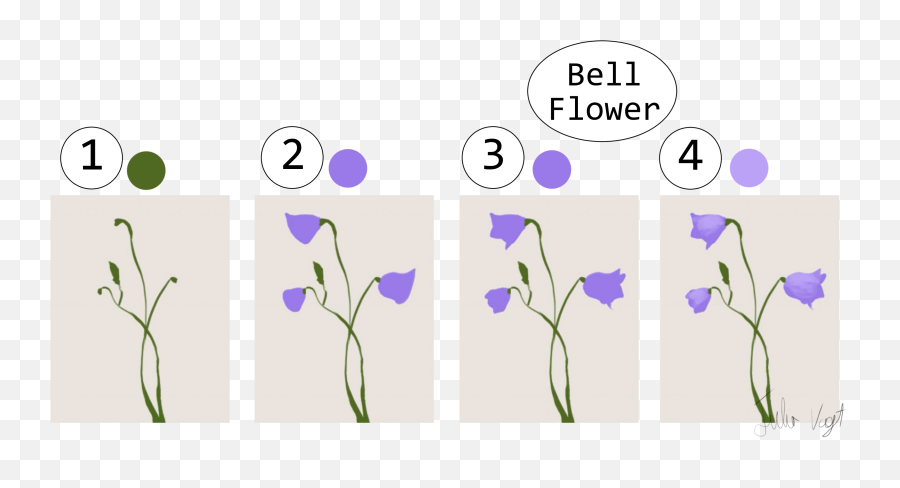 A Helpful Guide To Drawing Plants By Herodraws - Clip Studio Iris Emoji,Flower Emoticons