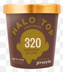 Walmart Grocery - Coffee Emoji,Emoji Chocolate Ice Cream