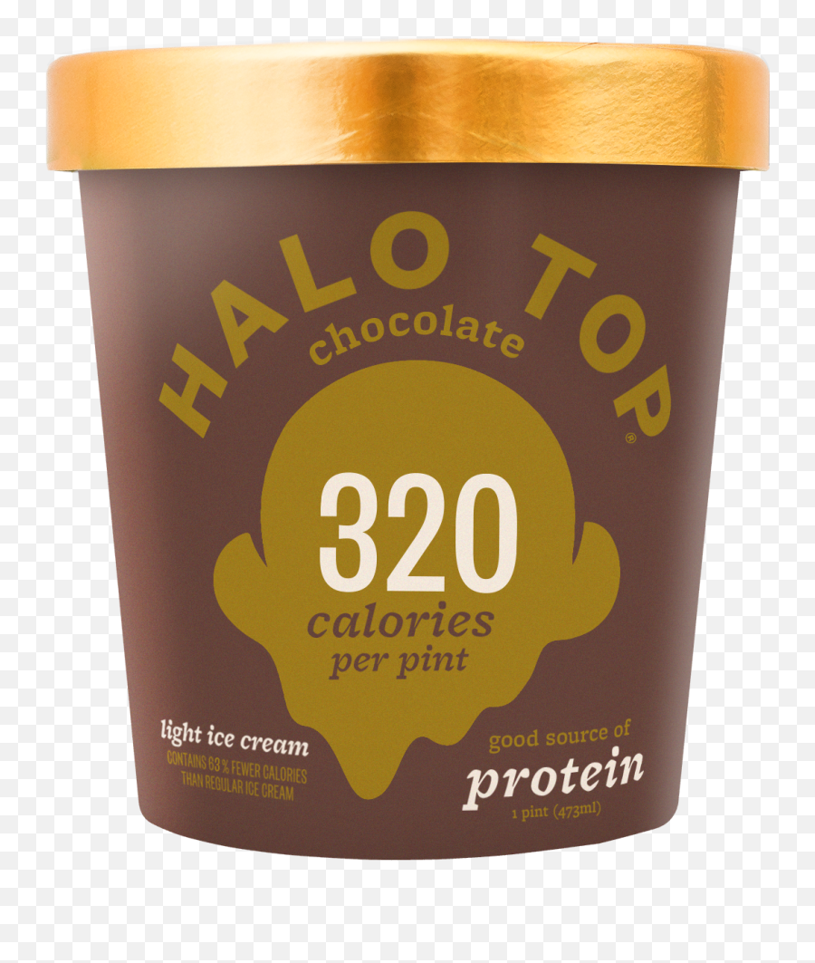 Walmart Grocery - Coffee Emoji,Emoji Chocolate Ice Cream