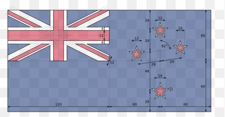 Flag Of New Zealand - Bandiera Australia Da Stampare Emoji