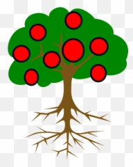 Free Green Apple Vectors - Tree Clip Art Emoji