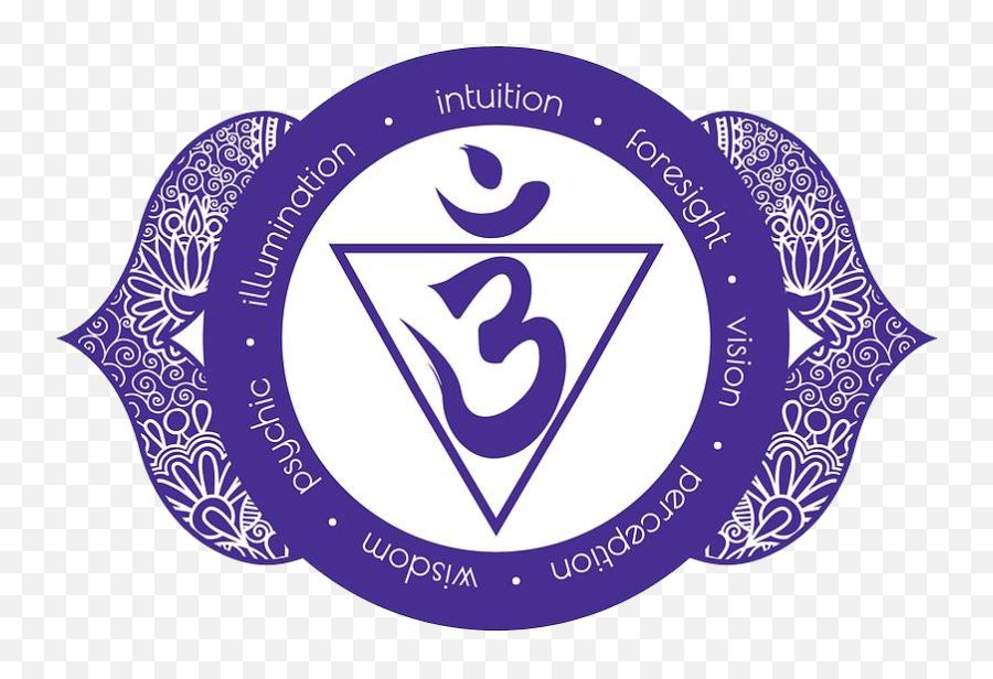 Third Eye Chakra Png - Third Eye Chakra Symbol Emoji,Purple Emojis Meaning