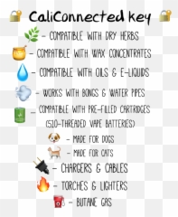 Major Keys To Success - Chart On Emoji
