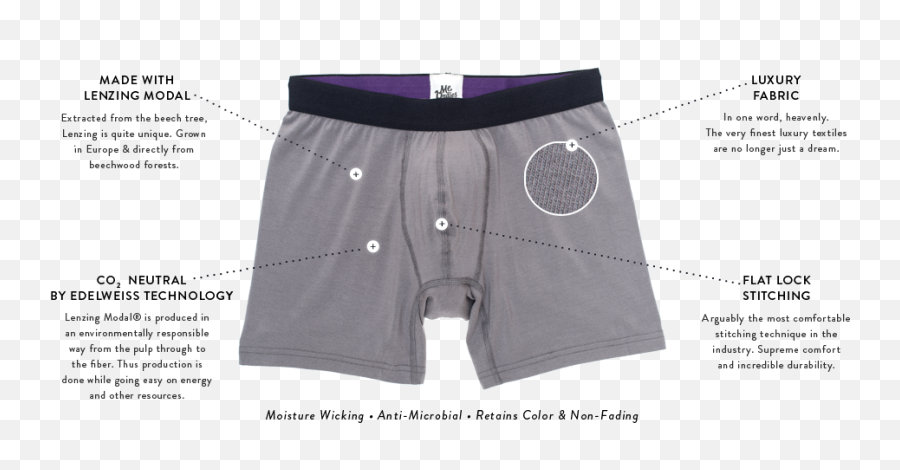 Buy - Boxer Shorts Vs Briefs Off 78 Free Delivery Solid Emoji,Tighty Whities Emoji