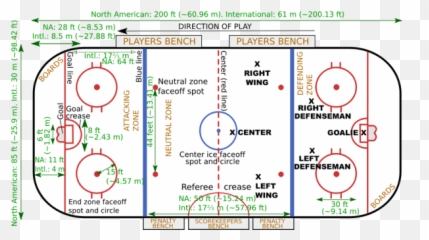 Ice Hockey Rink - Terms Emoji