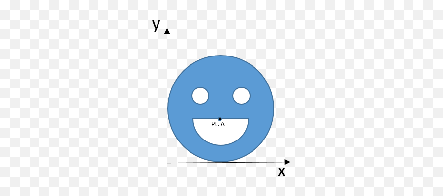 1 - Apple Clip Art Emoji,(y) Emoticon