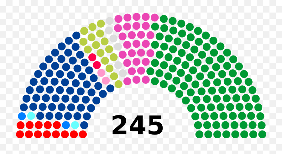 Svgfiles House Of Councillors Japan 20191010 - House Of Representatives 2018 Emoji,House Emoji