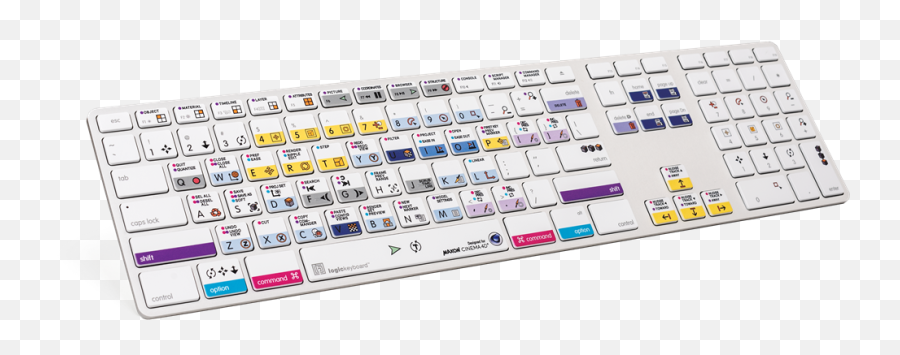 Cinema 4d Advanced Line Keyboard - Number Emoji,Facebook Emoticon Shortcuts