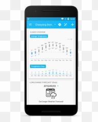 Android Zone - Smartphone Emoji