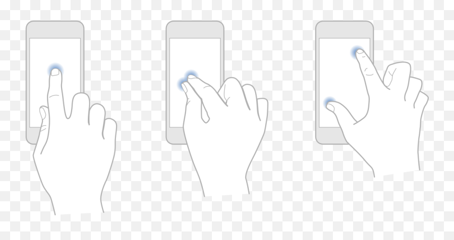 Why Do Most Smartphones Not Have A Physical Keyboard - User Direct Manipulation Ios Emoji,Pinching Hand Emoji