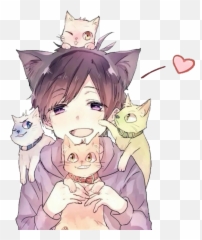 Boy Anime Animeboy Cute Colorful Emoji
