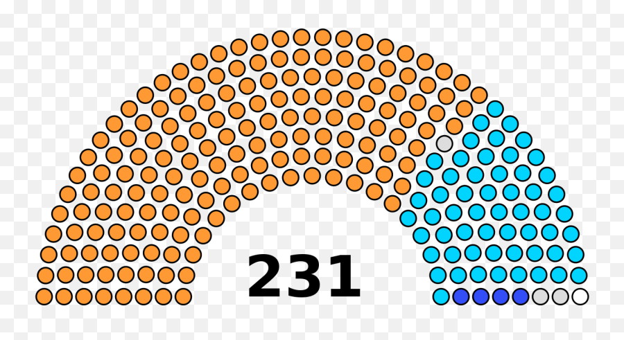 Madhya Pradesh Legislative Assembly Jun 2018 - Maharashtra Legislative Assembly Election 2019 Emoji,Lying Emoji