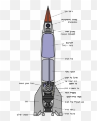 Diagram Of A Rocket Emoji,Tie Dye Emoji