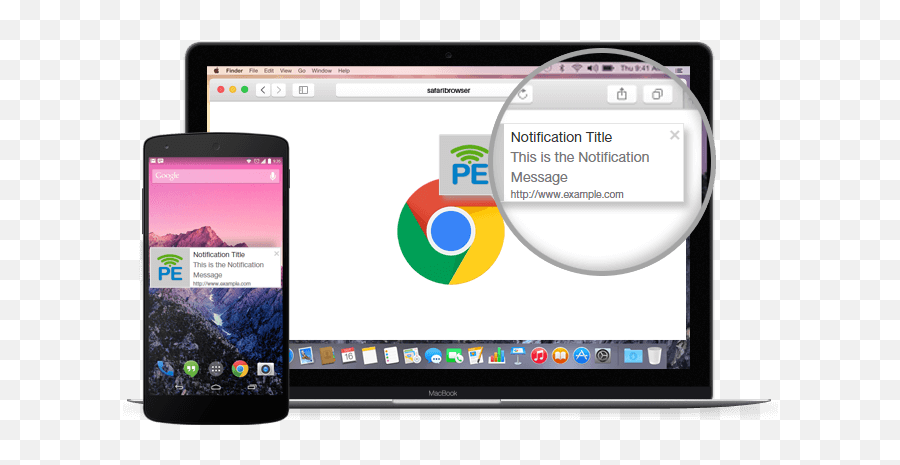 Send Chrome Push Notifications Using - Push Notifications Desktop Browser Emoji,Notification Emoji