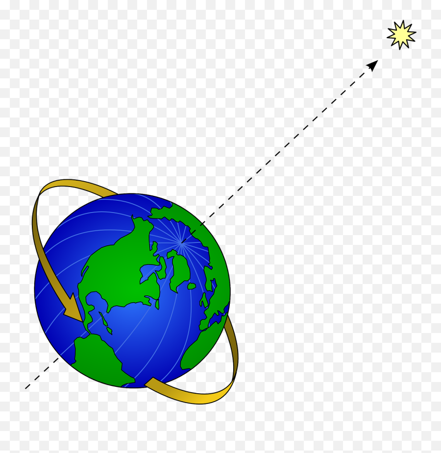 Earth North Star North Navigation Globe - North Star In Relation To Earth Emoji,Download Dirty Emojis