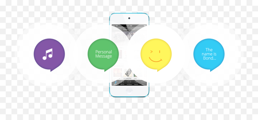 Donu0027t Let Your Near And Dear Ones Get Bored Calling You - Technology Applications Emoji,Bored Emoticon