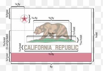 Flag Of California Metrics - Badge Emoji