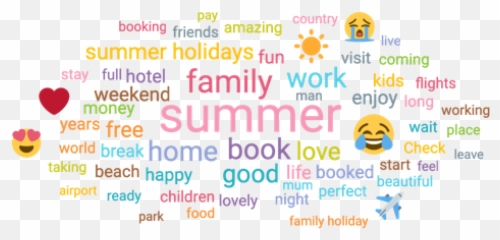 Connecting With The Emotional - Clip Art Emoji