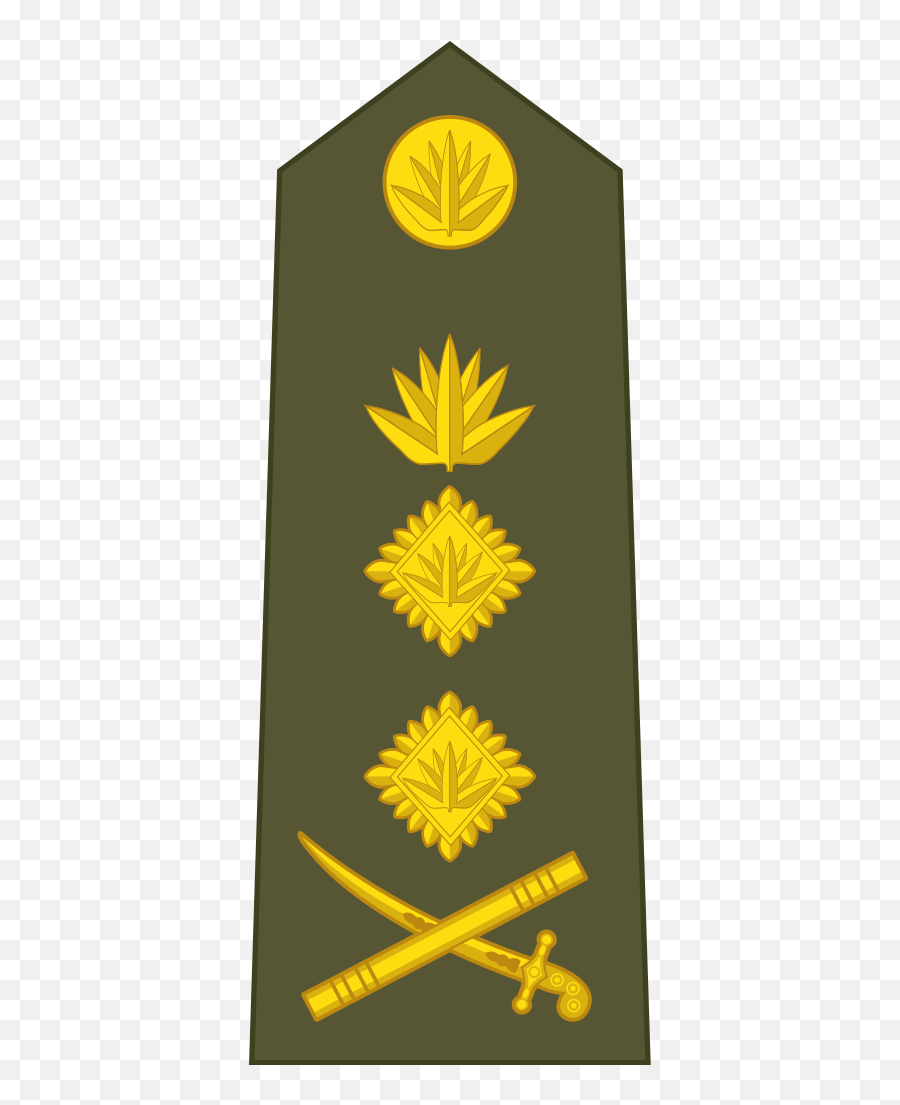 Bangladesh - Ranks In Zimbabwe Army Emoji,Military Emoji