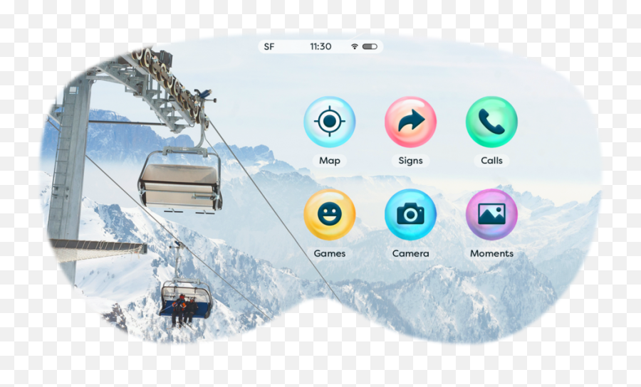 Service Design Snowfox Ar U2014 Adelya Tumasyeva - Cable Car Emoji,Ferris Wheel Emoji