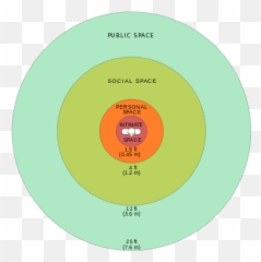 Cultural AnthropologyCommunication and Language - Reading For Global And Local Comprehension Emoji