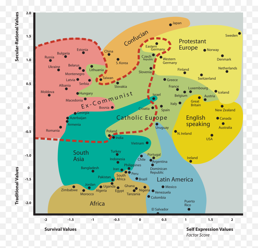 Hydrogen Properties For Energy - Inglehart Welzel Cultural Map Emoji,Guess The Emoji Graduation Cap