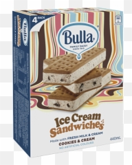 Ice Cream Sandwich Icon Pack At - Bulla Emoji