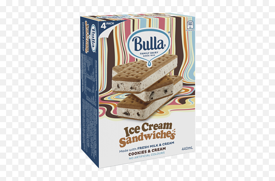 Ice Cream Sandwich Icon Pack At - Bulla Ice Cream Sandwich Emoji,Ice Cream Sandwich Emoji