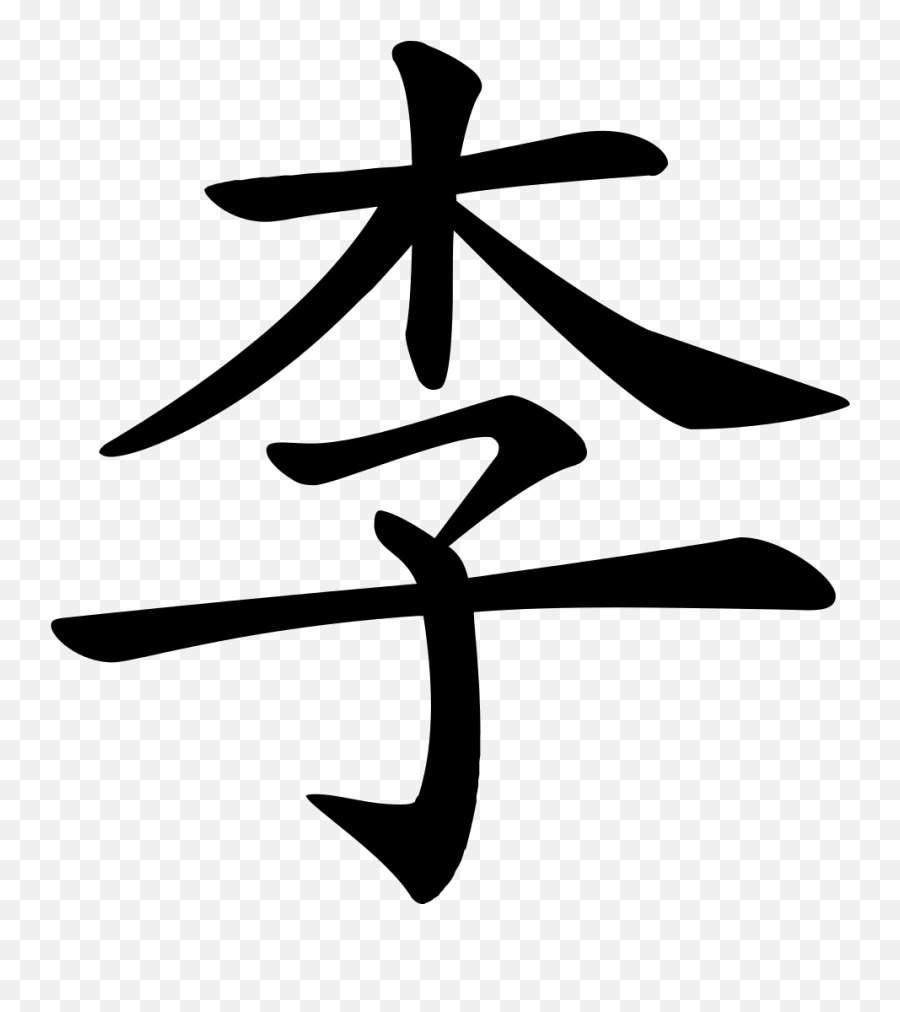 Li - Marga Lie Emoji,Chinese Emoji Meaning