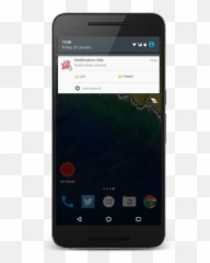 Notification Actions In Chrome 48 - Android Web Push Notifications Emoji