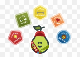 Be Internet Awesome U2014 Pear Deck - Internet Awesome Pear Deck Emoji,Pear Emoji