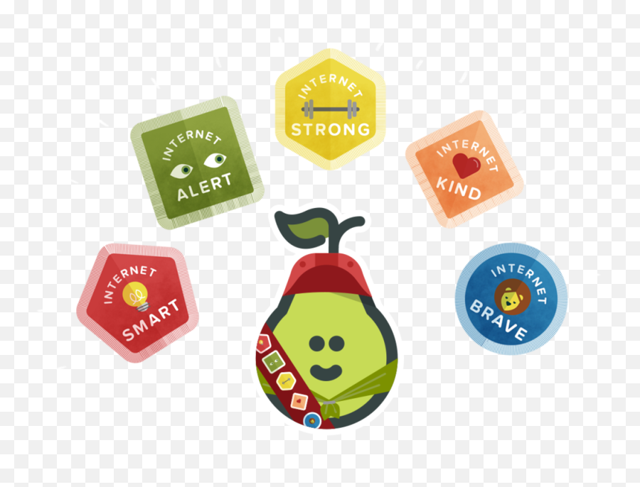 Be Internet Awesome U2014 Pear Deck - Internet Awesome Pear Deck Emoji,Pear Emoji