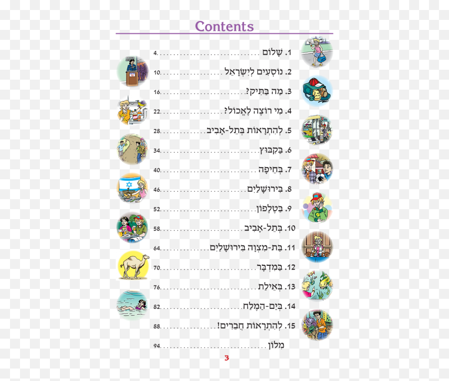 Lets Modern Hebrew For Teens - Screenshot Emoji,Animal Text Emoticon