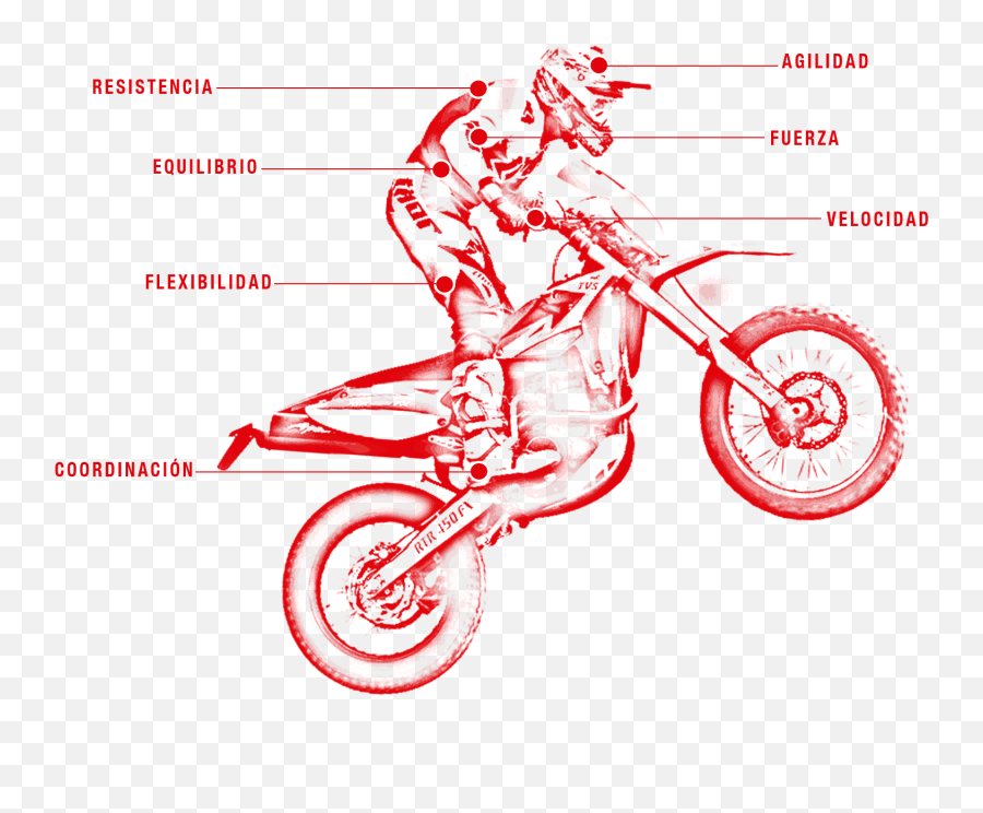 Training Program For Dirty Bike Riders - Entrenamiento Para Moto Enduro Emoji,Dirt Bike Emoji