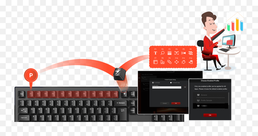 Genius Smart Keyboard With Genius Key - Smart Kb102 Sitting Emoji,Lock And Key Emoji