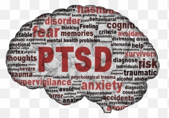 Psychology Clipart Symptom Picture - Illustration Emoji