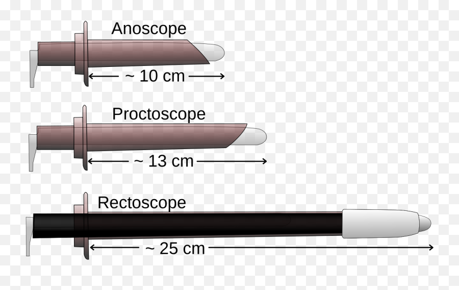 Anoscope Proctoscope And Rectoscope - Proctoscope Vs Anoscope Emoji,Scales Emoji