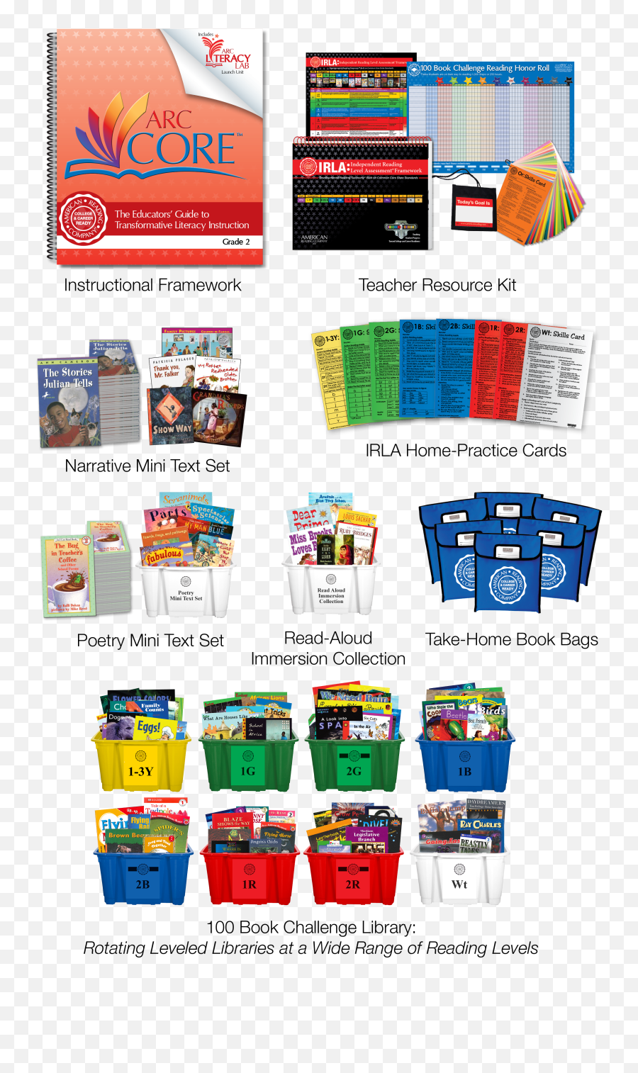 100 Book Challenge Clipart - Arc Literacy Lab 3rd Grade Emoji,100 Emoji Bucket Hat