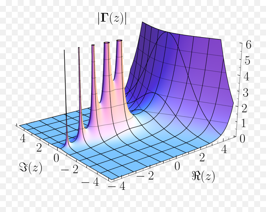 Hanneli - Complex Analysis Emoji,Ukrainian Flag Emoji