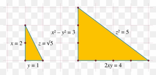 Squared Right Triangle - Pythagorean Prime Emoji