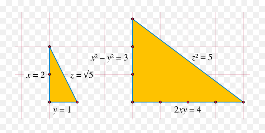 Squared Right Triangle - Pythagorean Prime Emoji,Formula One Emoji