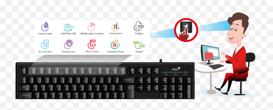 Genius Smart Keyboard With Genius Key - Computer Keyboard Emoji,How To Make Emojis On Computer Keyboard