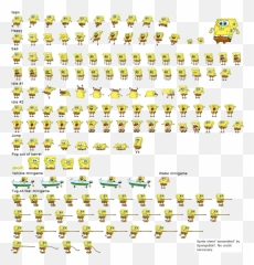 Spongebob - Emoticon Emoji,Spongebob Emoticon