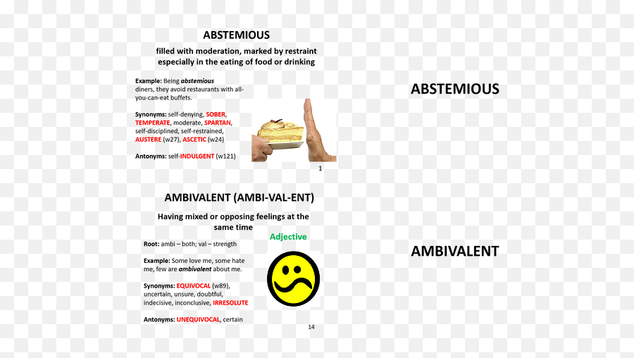 Sat Act Vocabulary Flashcards - Animalerie Emoji,Uncertain Emoticon