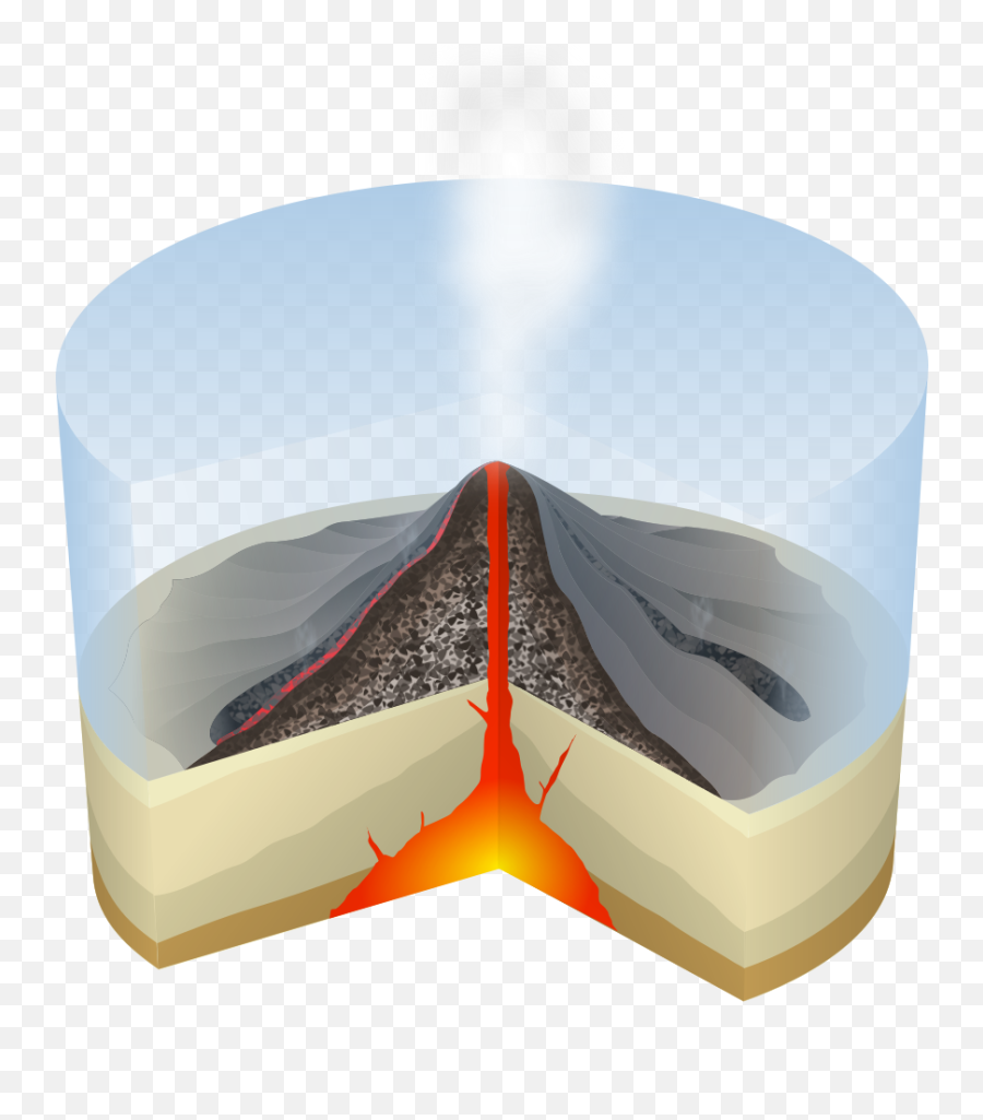 Submarine Eruption - Eruption Emoji,Blank Box Emoji